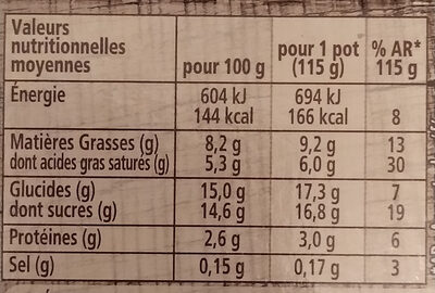 Le Yaourt sur lit d'agrumes 2 x 115 g - Información nutricional - fr