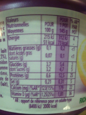 Taillefine Plus Citron (0 % MG) - Tableau nutritionnel