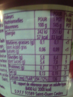 Taillefine Plus Fruits Rouges (0 % MG) - Tableau nutritionnel