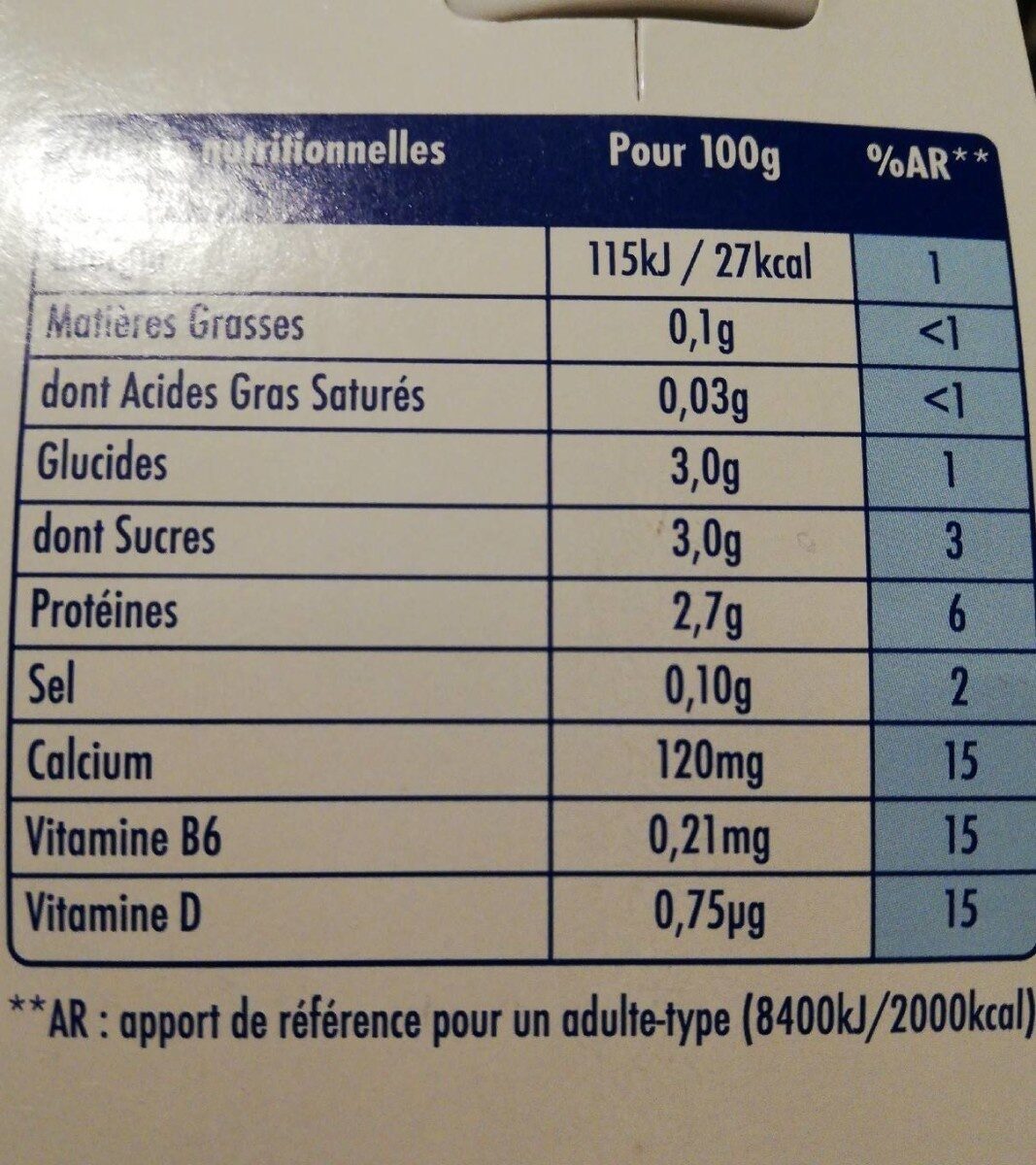 Actimel 0% - Información nutricional - fr