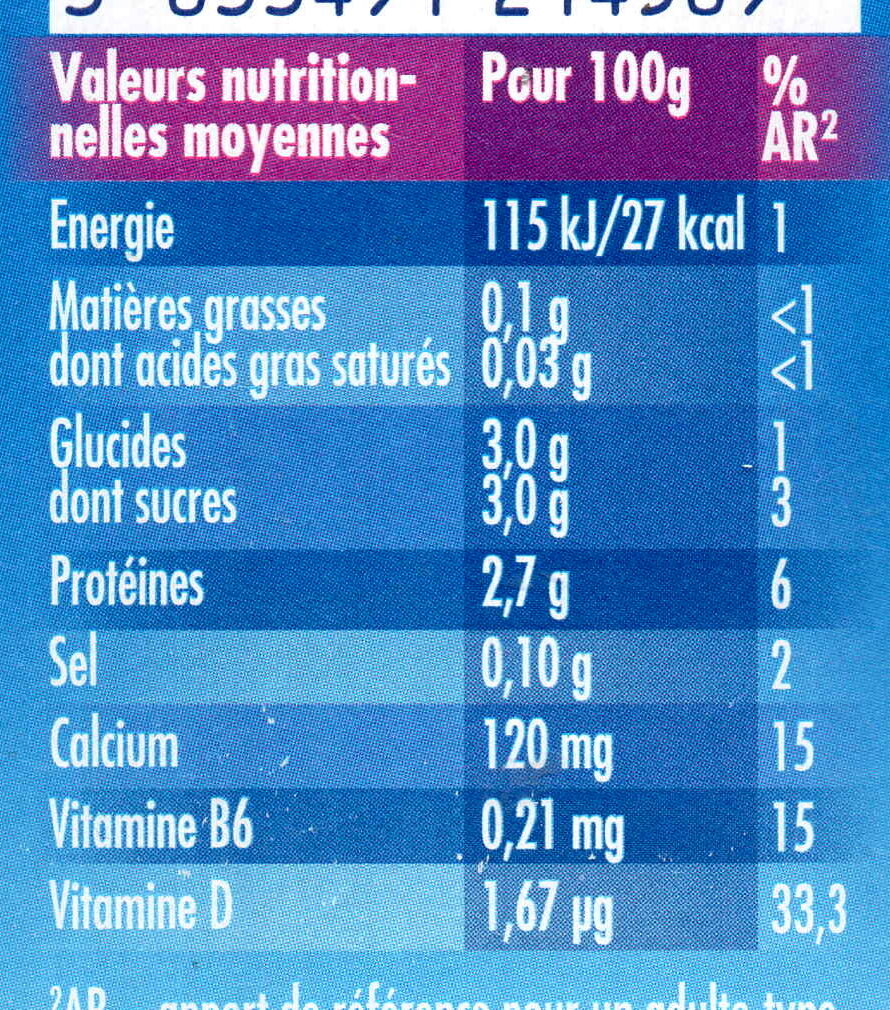 Actimel 0% - Tableau nutritionnel