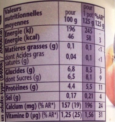 Yaourt 0% Pêche - Näringsfakta - fr