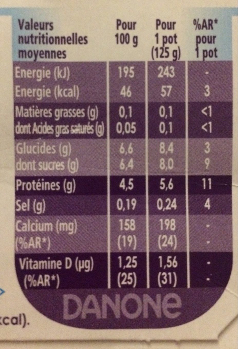 Yaourt taillefine - Nutrition facts - fr