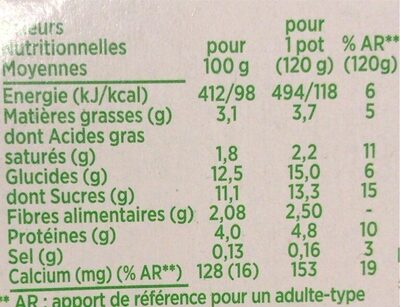 Activia bifidus cereales saveur noix 120 g x 4 - Tableau nutritionnel