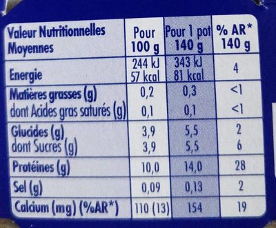 Danone skyr 140 g x 2 nature - Tableau nutritionnel