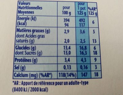 Velouté Fruix - Nutrition facts - fr