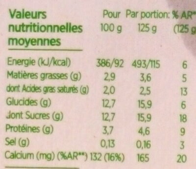 Activia bifidus saveur panache sans arome artificiel 125 g x 12 - Tableau nutritionnel