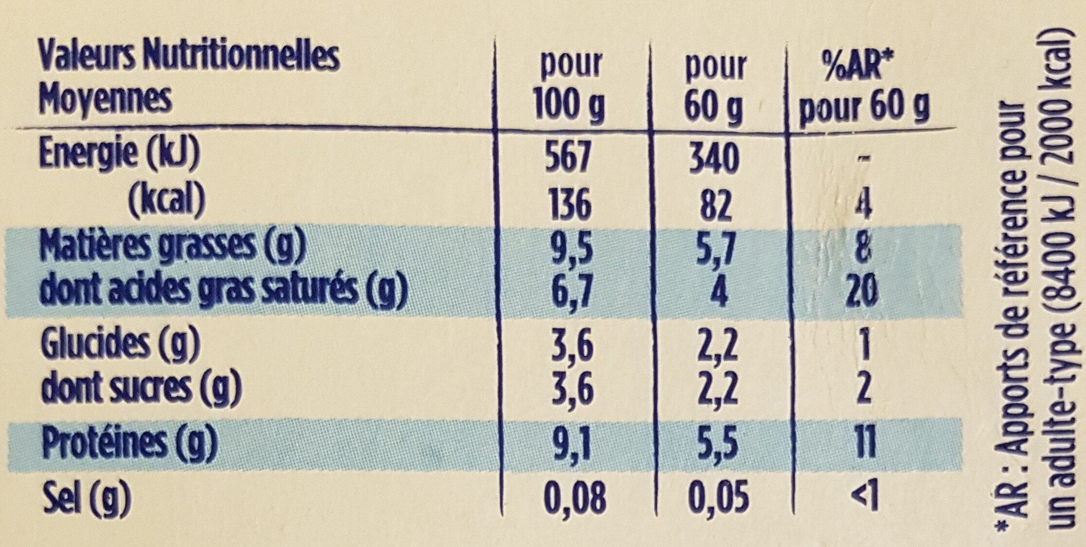 Le petit suisse gervais nature 9,5% 60 g x 6 - Tableau nutritionnel
