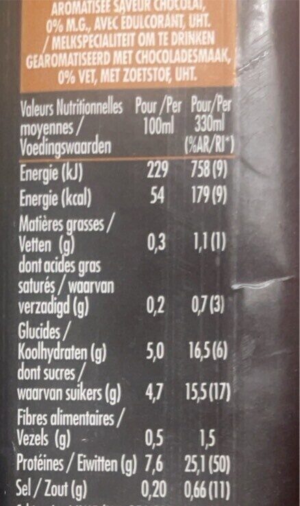 Hipro 25g protéines Chocolat - Tableau nutritionnel