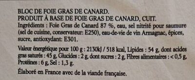 Bloc de foie gras de canard - Valori nutrizionali - fr