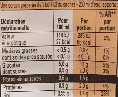 MAGGI Soupe Chinoise 60g - Valori nutrizionali - fr