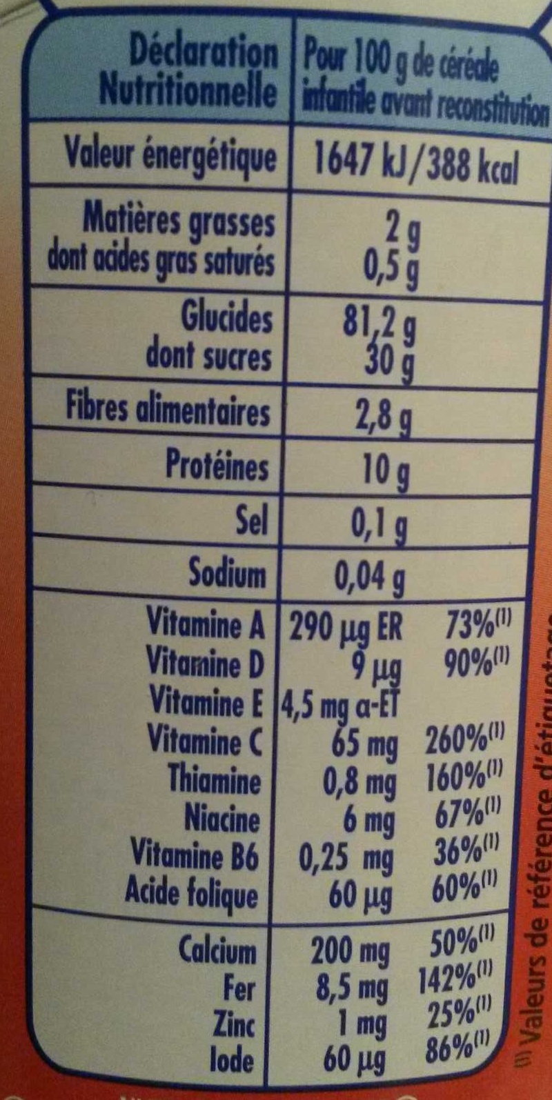 P'tite Céréale Caramel - Nutrition facts - fr