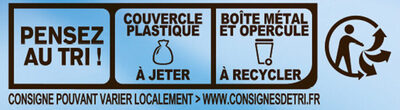 RICORE au Lait, Café & Chicorée, Boîte 400g - Instruction de recyclage et/ou informations d'emballage