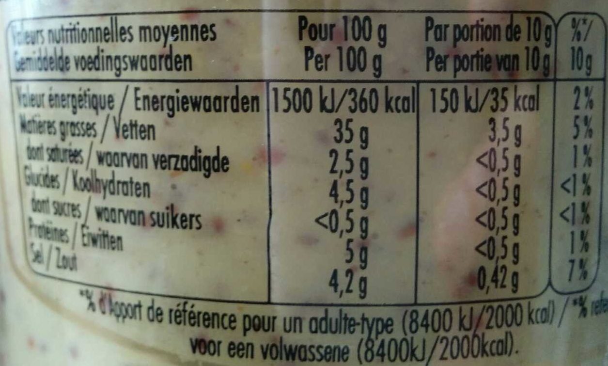 Moutarde Fins Gourmets - Nutrition facts - fr