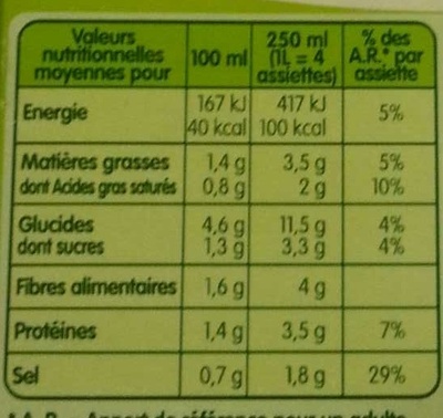 PurSoup’ Mouliné de Légumes d’Hiver - Pommes de terre, Poireaux, Lentilles - Información nutricional - fr