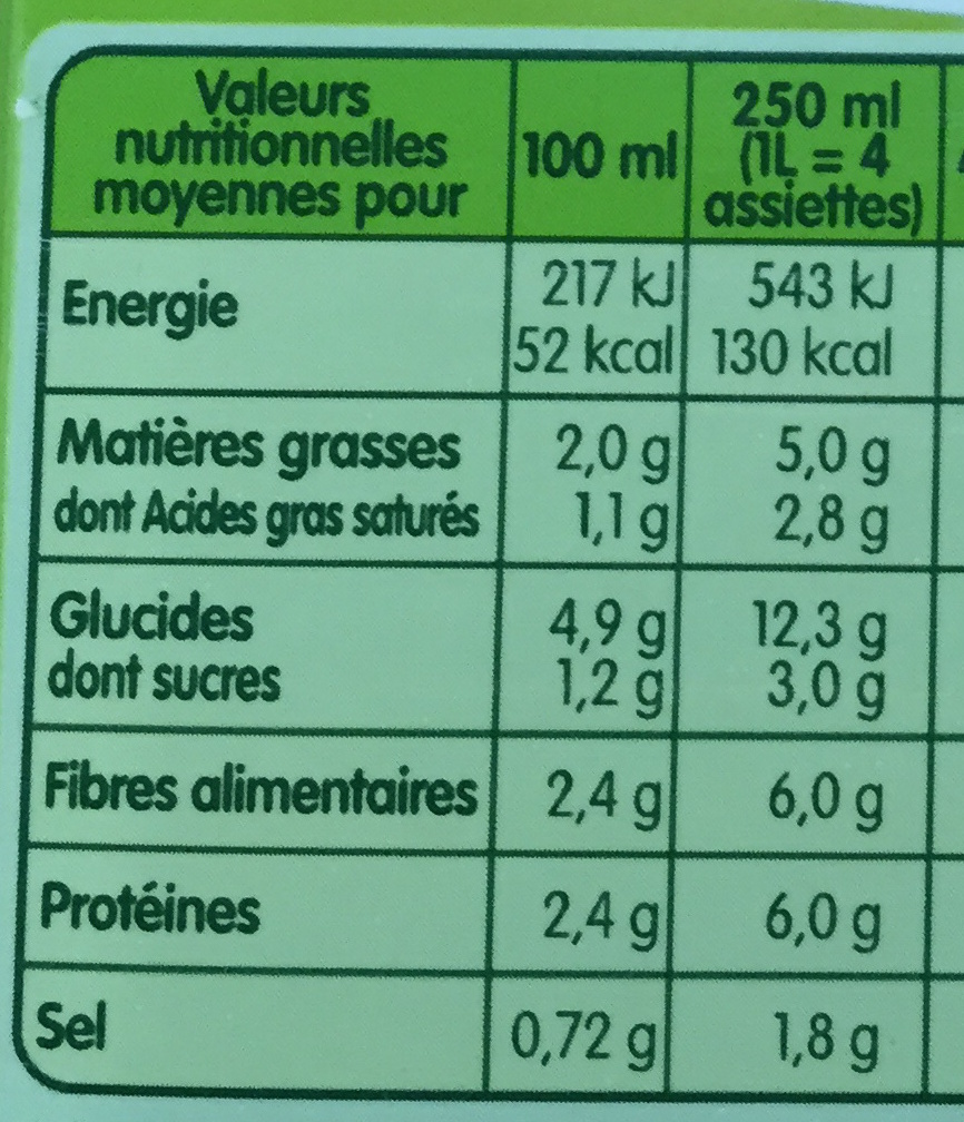 PurSoup' Fèves Pois Cassés - Información nutricional - fr