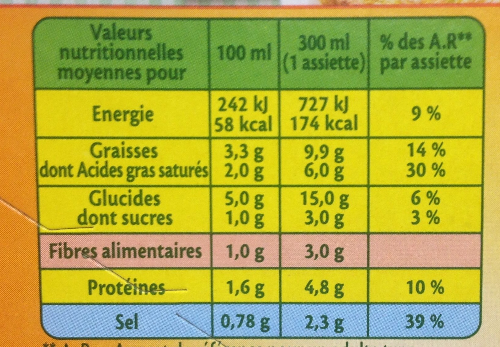 Fondue de poireaux aux St Jacques - حقائق غذائية - fr