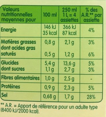Velouté de legumes & quinoa - Información nutricional - fr