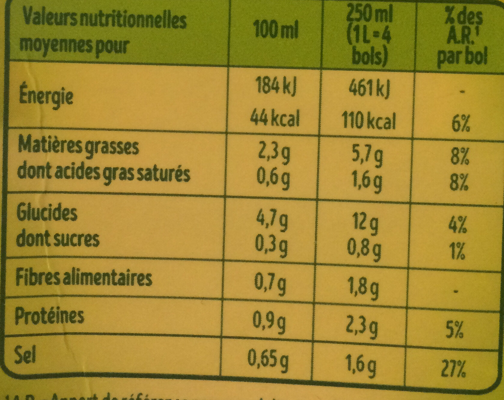 Velouté de poireaux et pommes de terre - Nutrition facts - fr