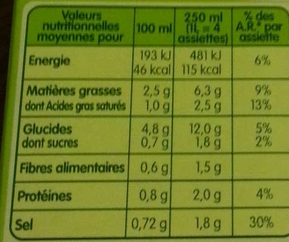 Velouté de Poireaux Pommes de Terre et pointe de crème - Nutrition facts - fr