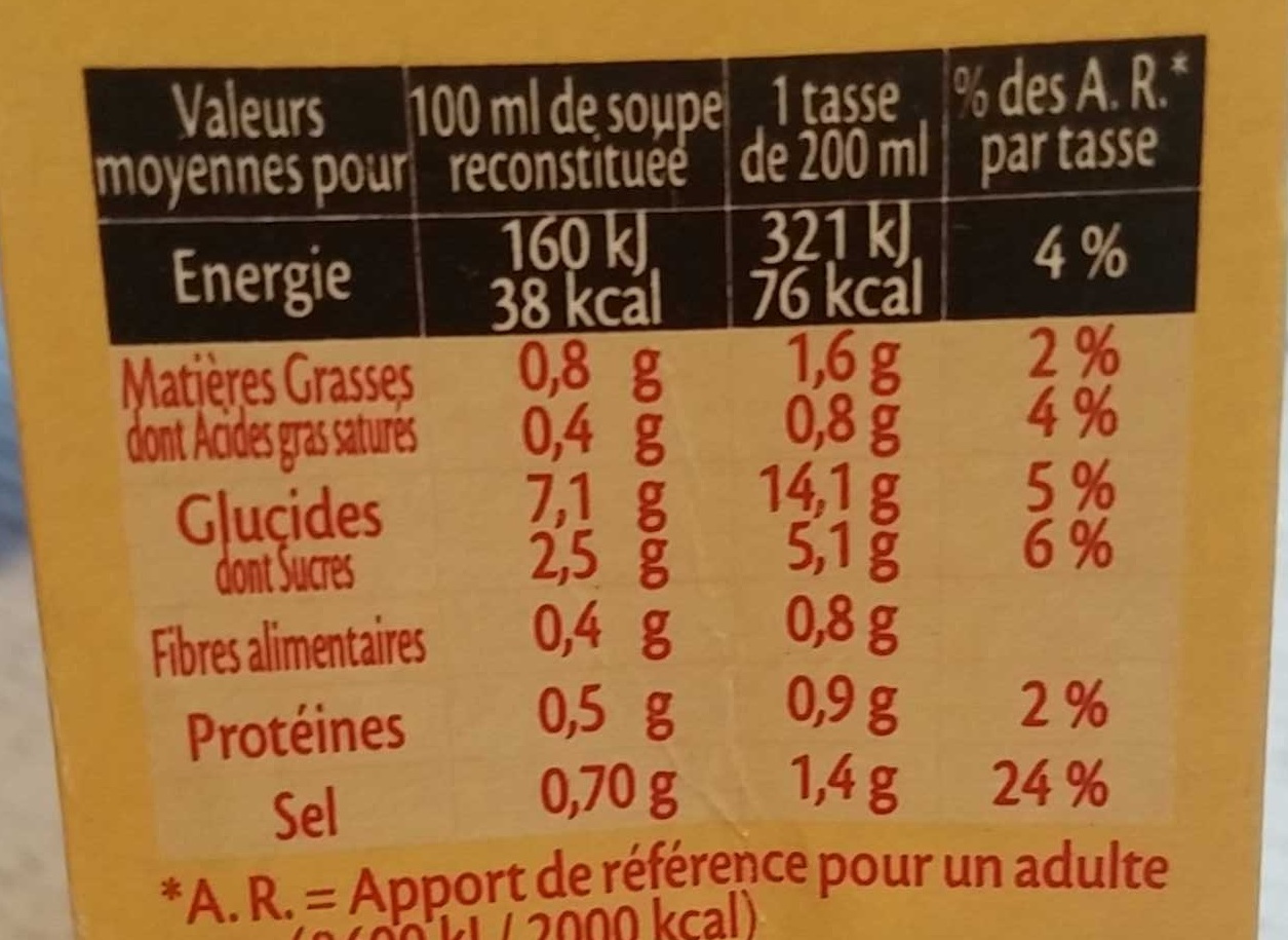 Crème de tomates - Informació nutricional - fr