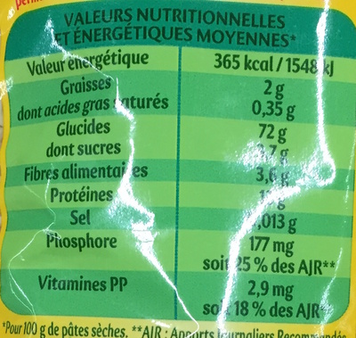 Les pâtes à compter ! - Nutrition facts - fr