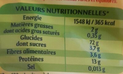 Penne rigate - Nutrition facts - fr