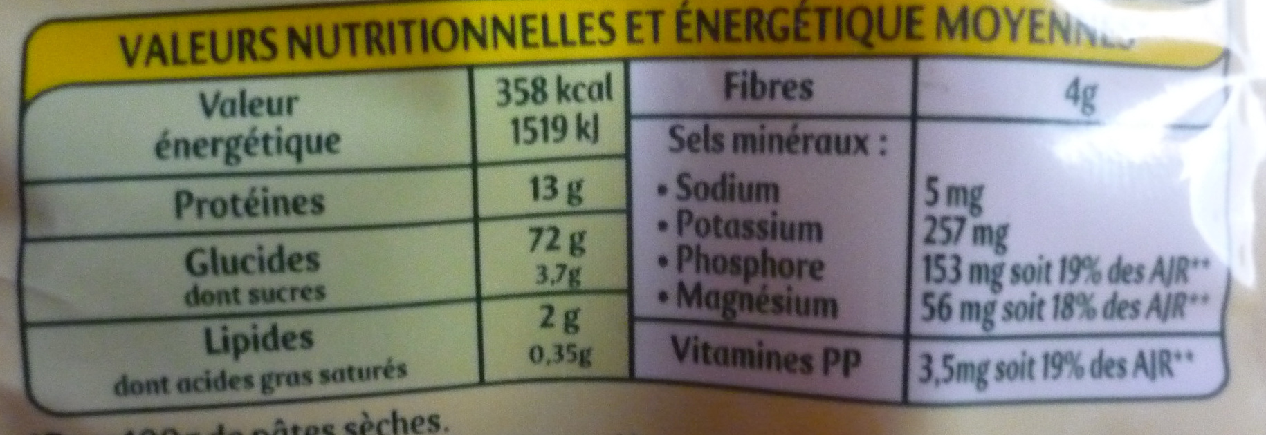 Panzani gansettes 500g - Tableau nutritionnel