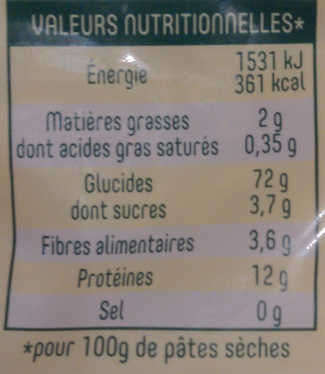 Coquillettes - Nutrition facts - fr