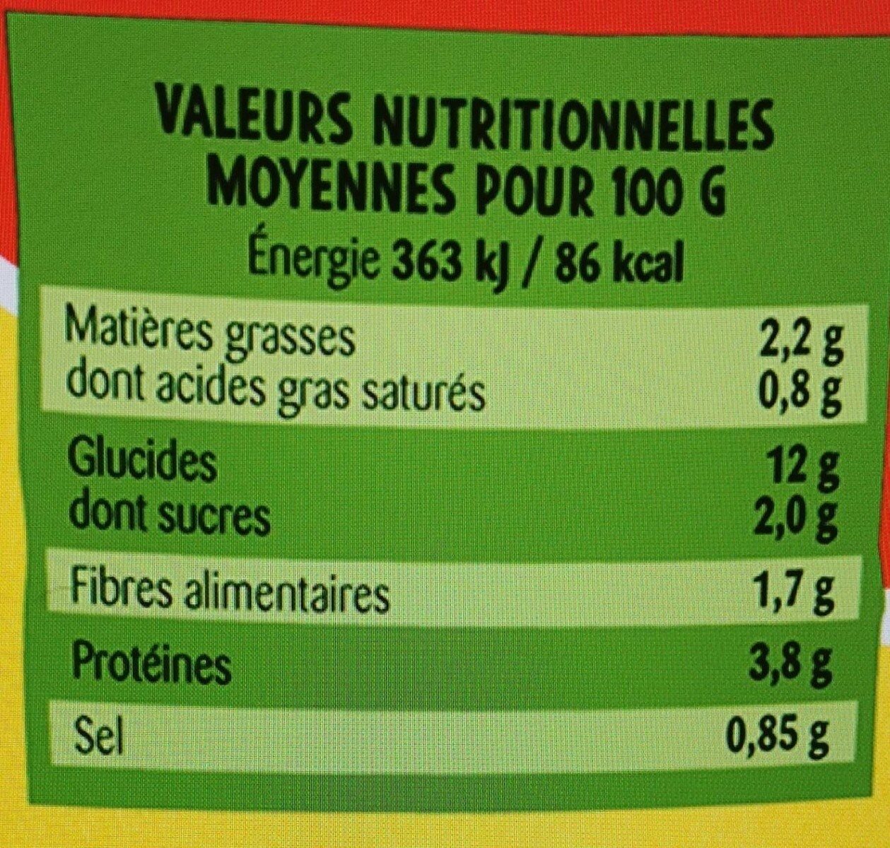 Le Ravioli (Pur Bœuf) - Tableau nutritionnel