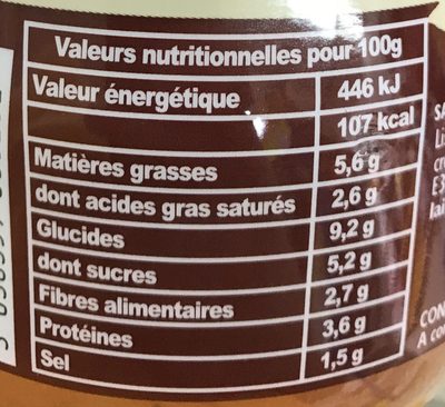 Sauce pour Gratin maison Campagnard - Nutrition facts