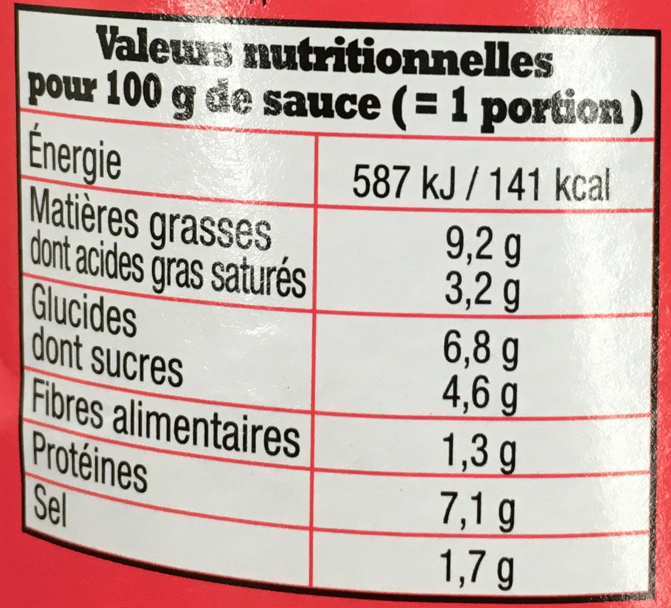 Bolo Balls aux mini knacks - Nutrition facts - fr