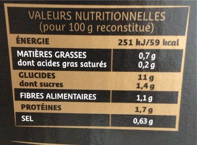 Purée de pommes de terre violette - Nutrition facts - fr
