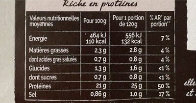 L'Absolu Pavés de Rumsteck aux 3 poivres - Información nutricional - fr