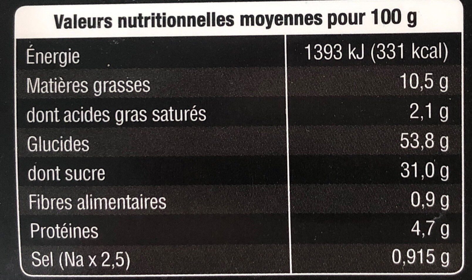 Muffins Fruits Rouges X2 - Nutrition facts - fr