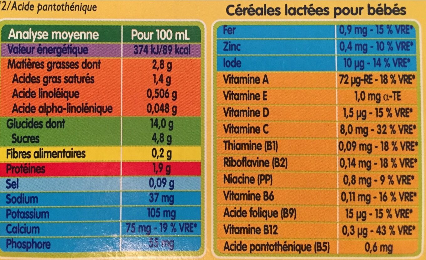2X25CL Bledi'dej Vanille Bledina - Nutrition facts - fr