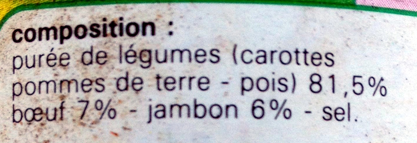 Légumes boeuf jambon - Ingrédients