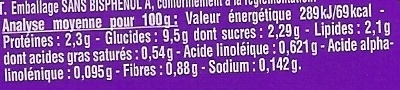 Blédichef fondue de courgettes et petits macaroni - Nutrition facts - fr