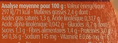 Blédichef, Mitonné de Carottes et Macaronis au Bœuf - Tableau nutritionnel