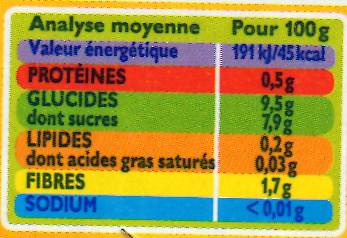 Compote pomme pêche fraise - Nutrition facts - fr