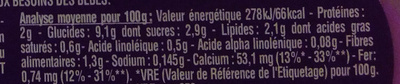 Blédichef Etuvée de Potiron, Carottes et Blé - Tableau nutritionnel