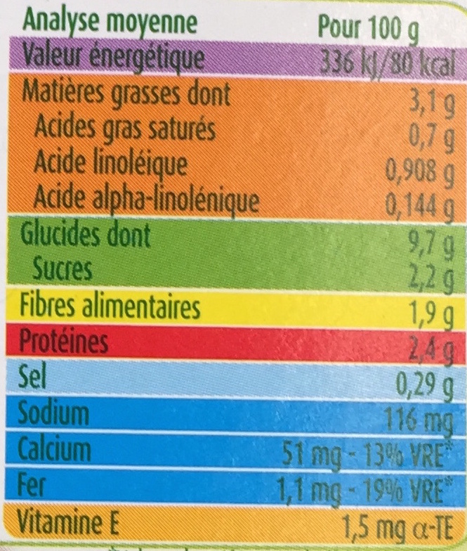 Blédichef Douceur d'artichaut et Pomme de terre - Tableau nutritionnel