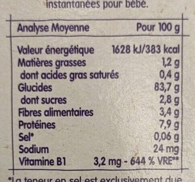 Blediner - Tableau nutritionnel