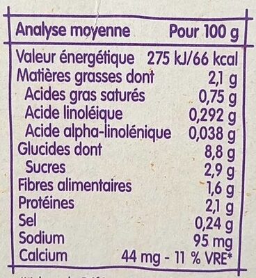 Blediner - Tableau nutritionnel