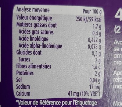 BLEDINA BLEDINER Fondue de Poireaux et Boulghour 2x200g Dès 8 Mois - Tableau nutritionnel