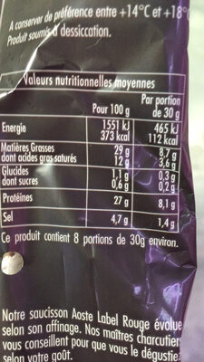 le saucisson sec - Nutrition facts - fr