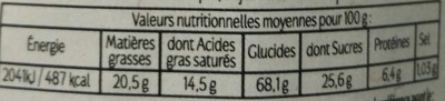 Grandes Galettes Bretonnes  pur beurre - Nutrition facts - fr
