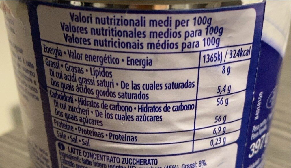 Latte condensato - Valori nutrizionali