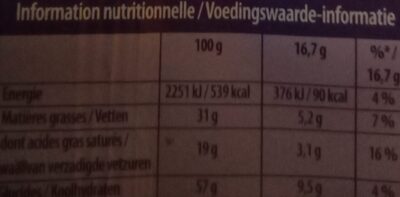  - Información nutricional - nl