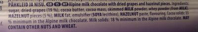 Μίλκα σοκολάτα σταφίδα φουντούκι - Ingredients